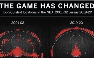 nba球队分布图，nba球队分布图高清地图