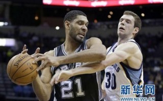 nba马刺队，nba马刺队球员名单