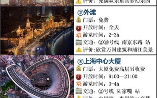 上海免费游玩攻略必去的地方，上海免费游玩攻略必去的地方有哪些