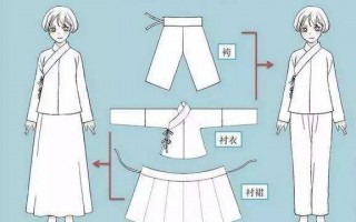 汉服外搭穿搭技巧图解，汉服外搭穿搭技巧图解大全