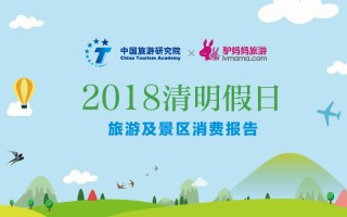 清明育儿游玩攻略，清明育儿游玩攻略大全